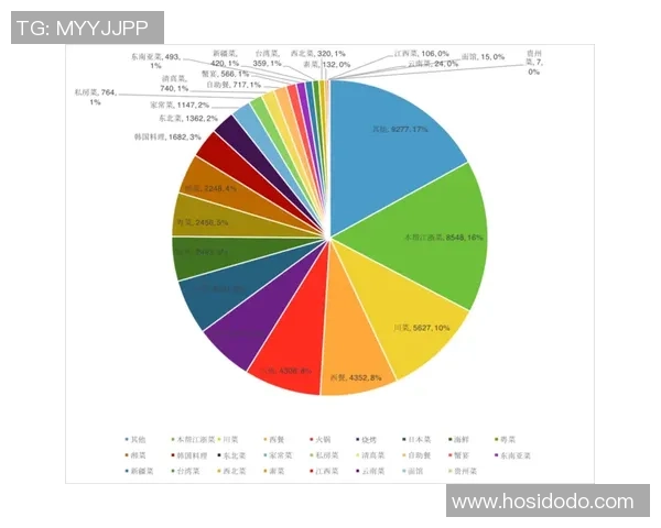 上海羽毛球队在联合会杯中的技术表现分析与点评